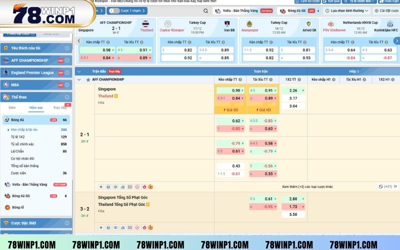 Trải nghiệm hệ thống kèo cược hấp dẫn tại thể thao 78win